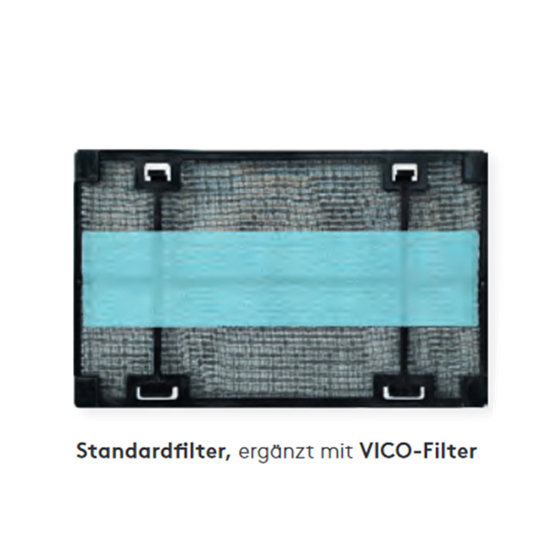 UTD-HFTA VICO-Zusatzfilter für Fujitsu Kanalgeräte