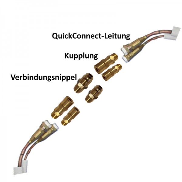 Kupplung zur Verlängerung von QuickConnect-Leitungen in den Größen 1/4 |  3/8 | 1/2 | 5/8 Zoll